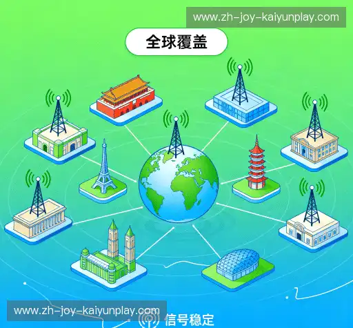 我们的品牌价值